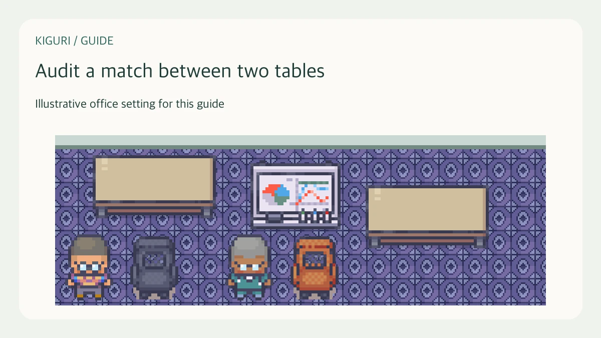 Illustrative setting to audit a match between two tables