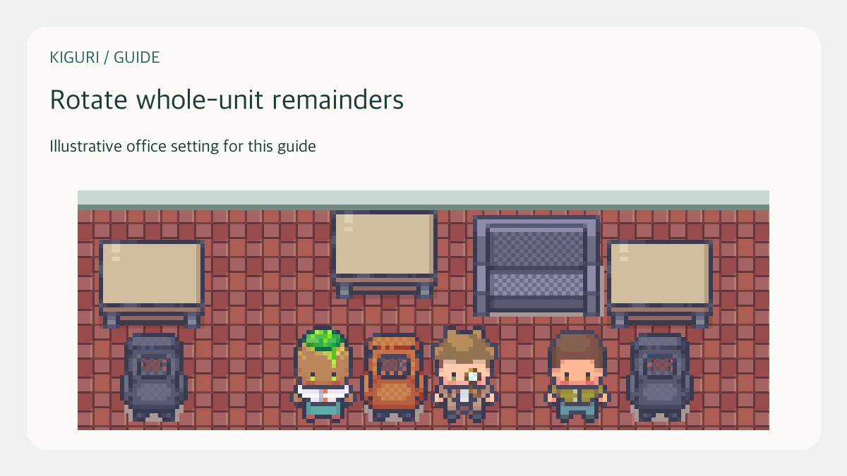 Illustrative setting to rotate whole-unit remainders