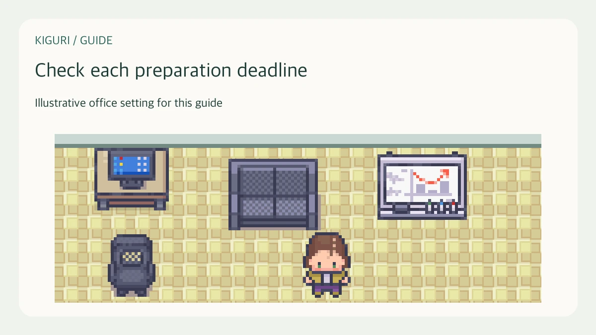 Illustrative setting to check each preparation deadline