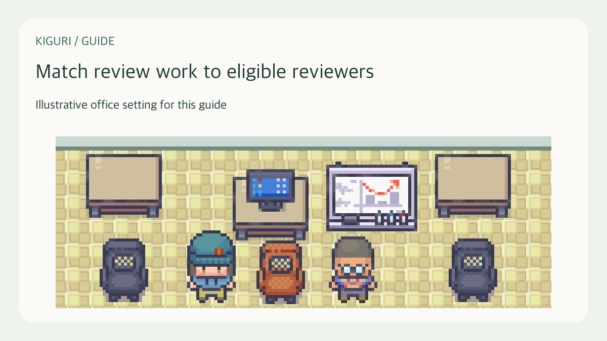 Illustrative setting to match review work to eligible reviewers