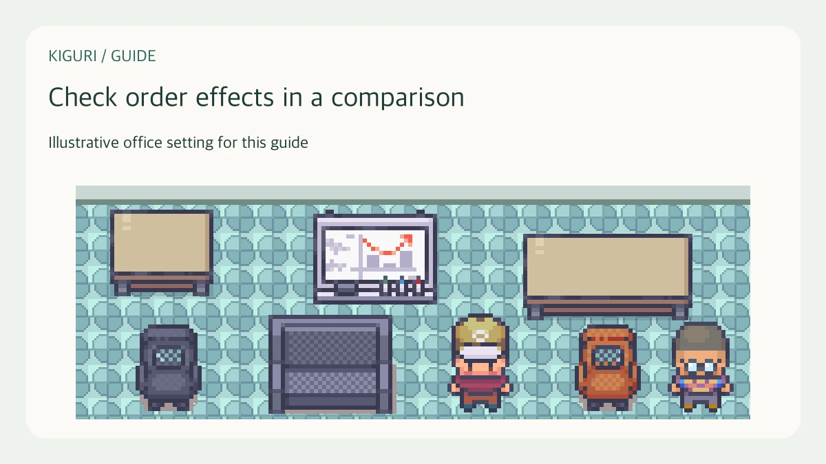 Illustrative setting to check order effects in a comparison
