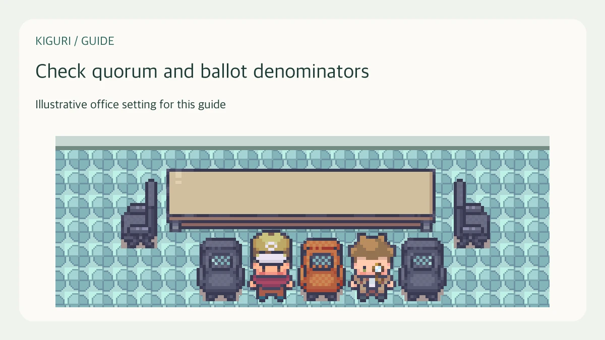 Illustrative setting to check quorum and ballot denominators