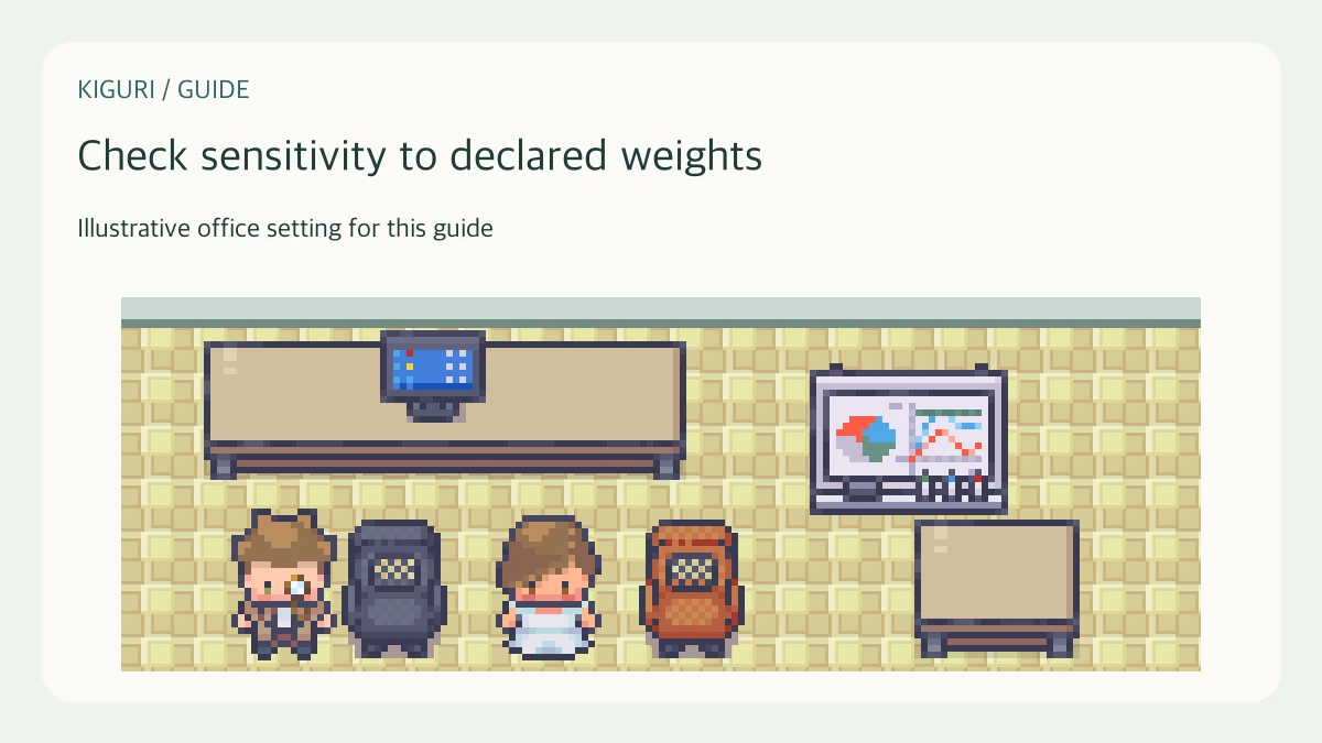 Illustrative setting to check sensitivity to declared weights