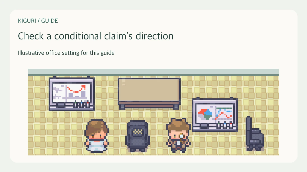 Illustrative setting to check a conditional claim’s direction