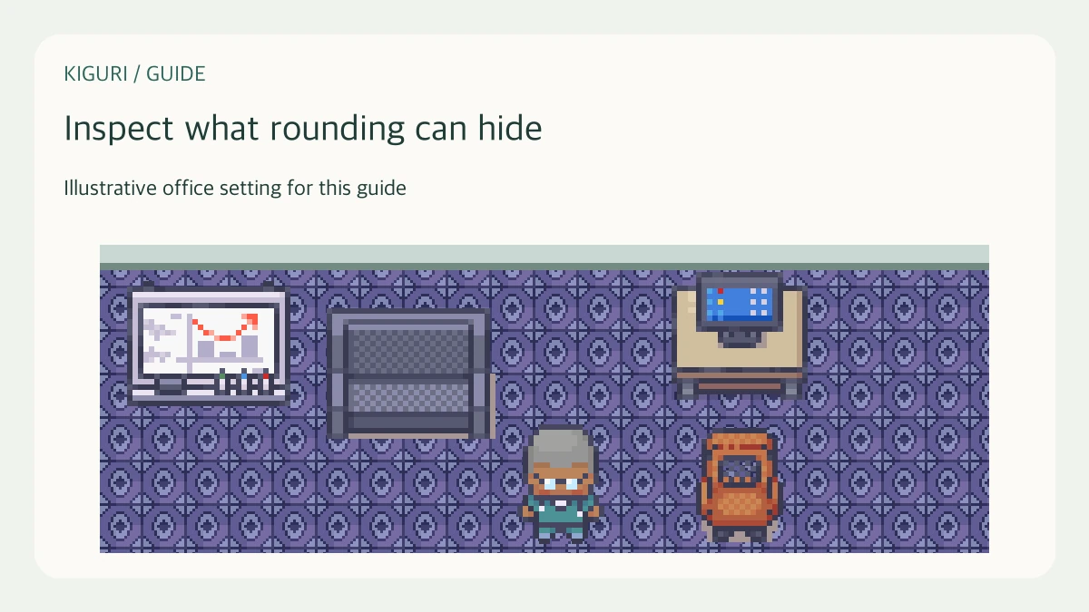 Illustrative setting to inspect what rounding can hide