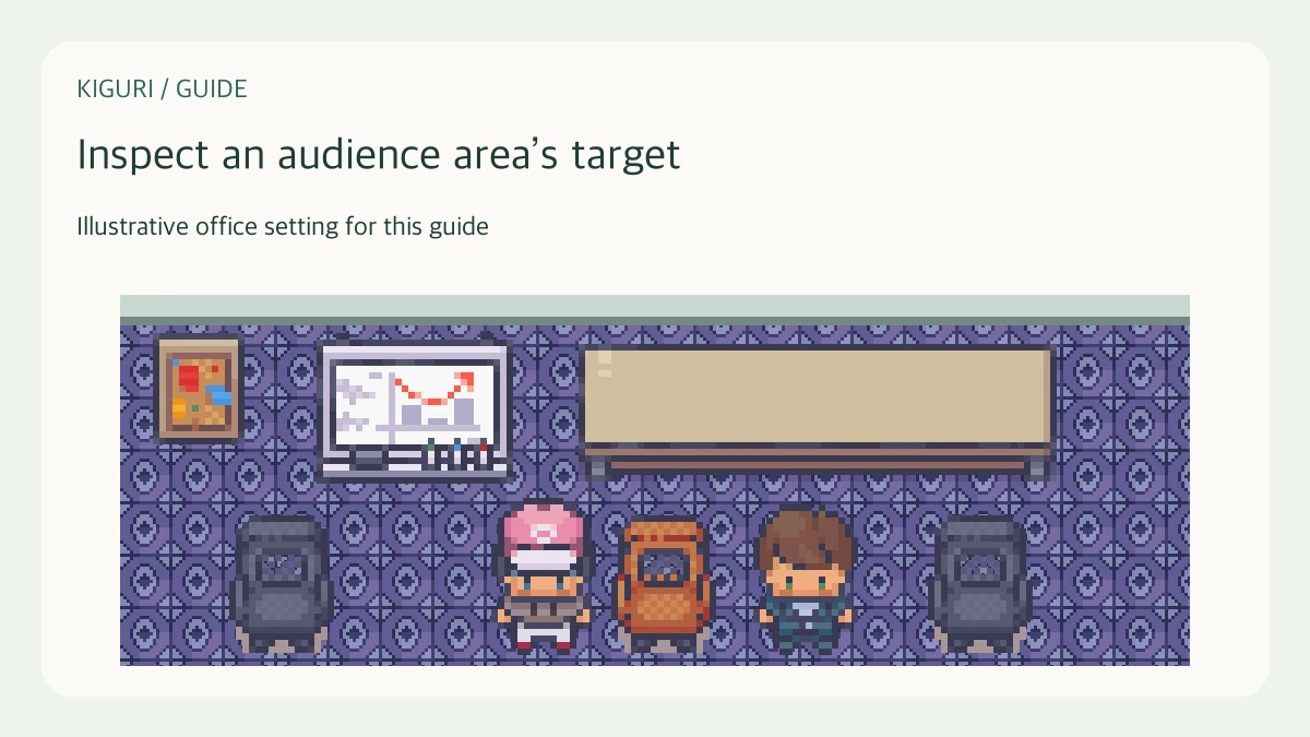 Illustrative office scene to inspect an audience area’s target