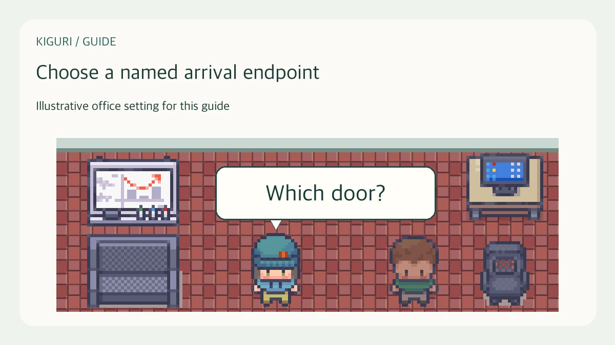 Illustrative office scene to choose a named arrival endpoint with fictional dialogue Which door?