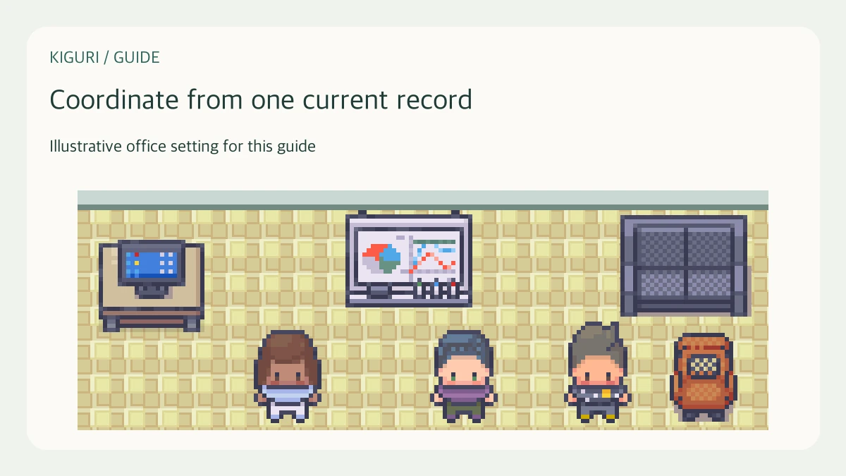 Illustrative office scene to coordinate from one current record