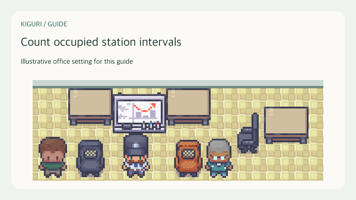 Illustrative setting to count occupied station intervals