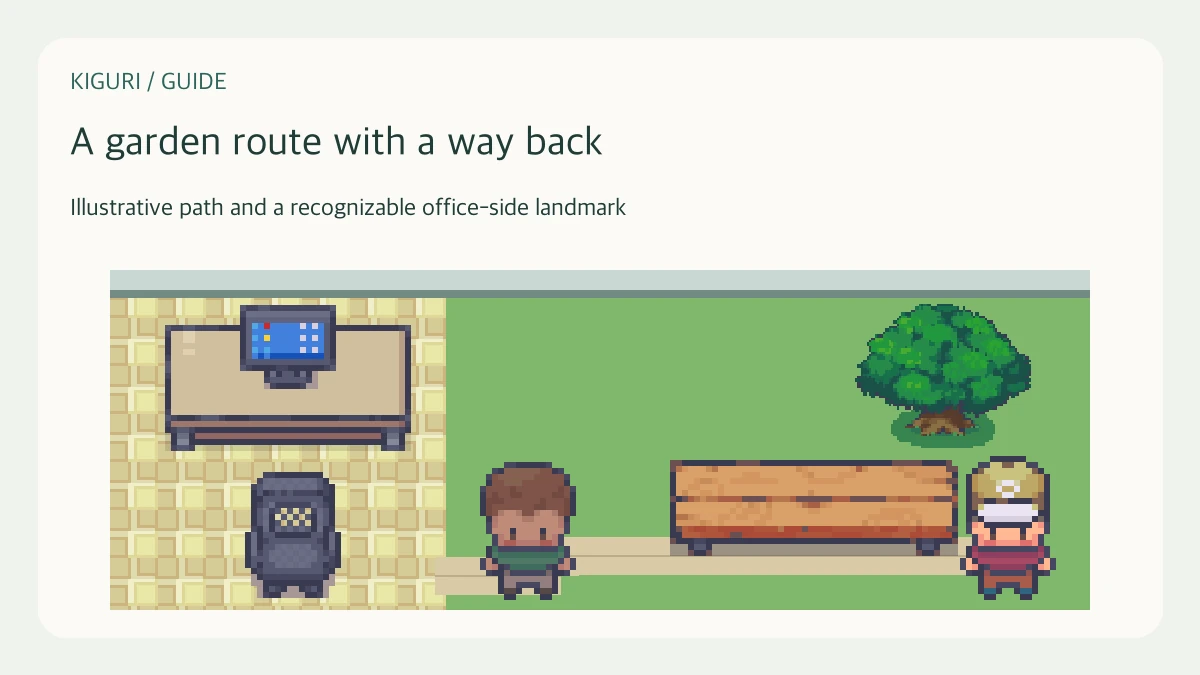 Illustrative garden bench route with an office desk landmark and clear path