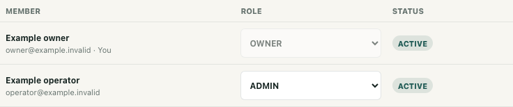 Original member table with Example owner as OWNER and Example operator as ADMIN, both ACTIVE.
