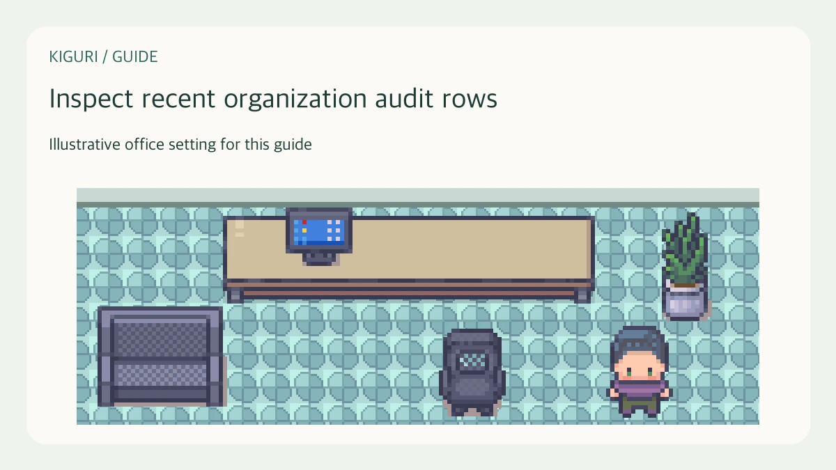 Illustrative office scene to inspect recent organization audit rows