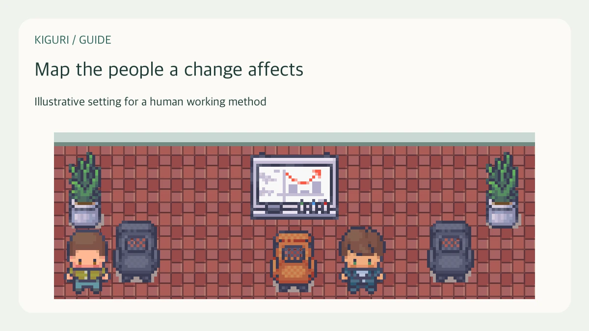 Illustrative office scene for map the people a change affects