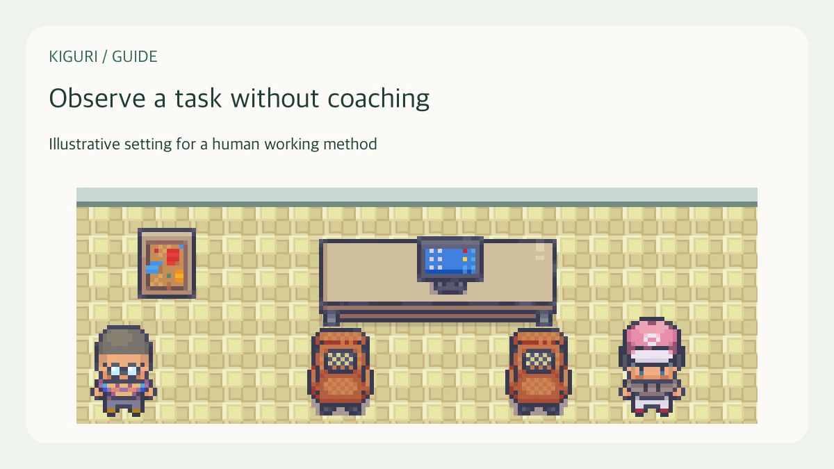 Illustrative office scene for observe a task without coaching