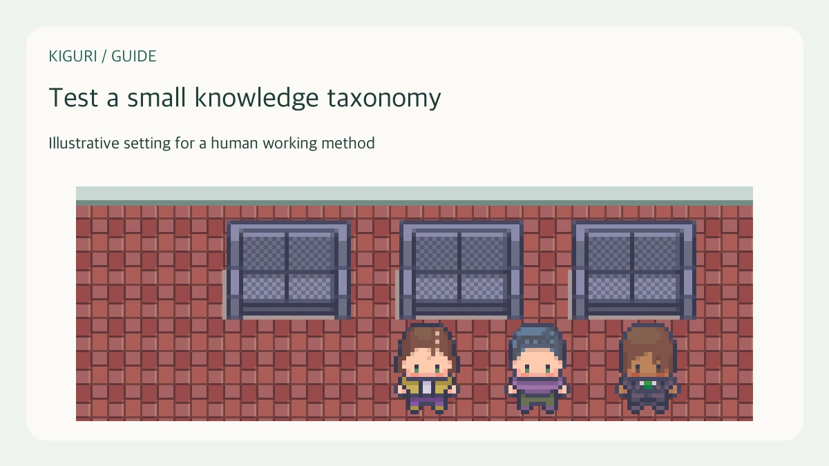 Illustrative office scene for test a small knowledge taxonomy