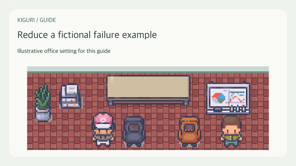 Illustrative setting to reduce a fictional failure example