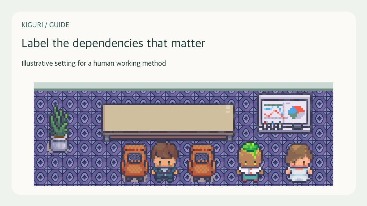 An office illustration accompanying the guide “Review dependencies before work gets blocked”