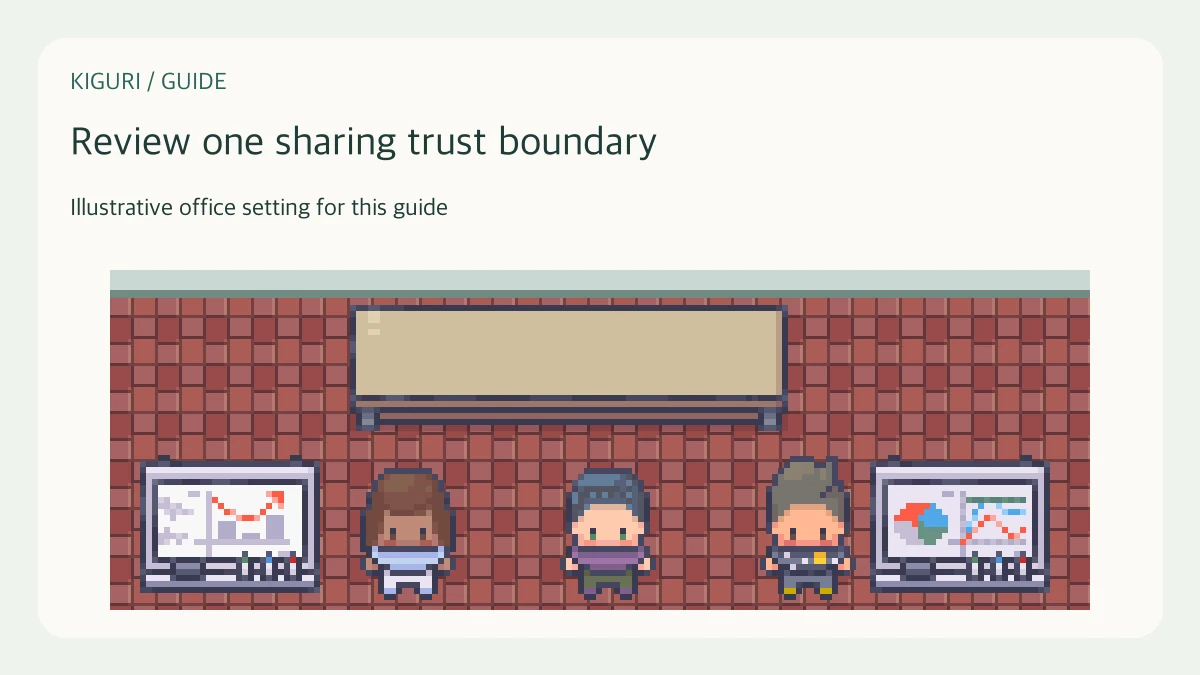 Illustrative office scene to review one sharing trust boundary