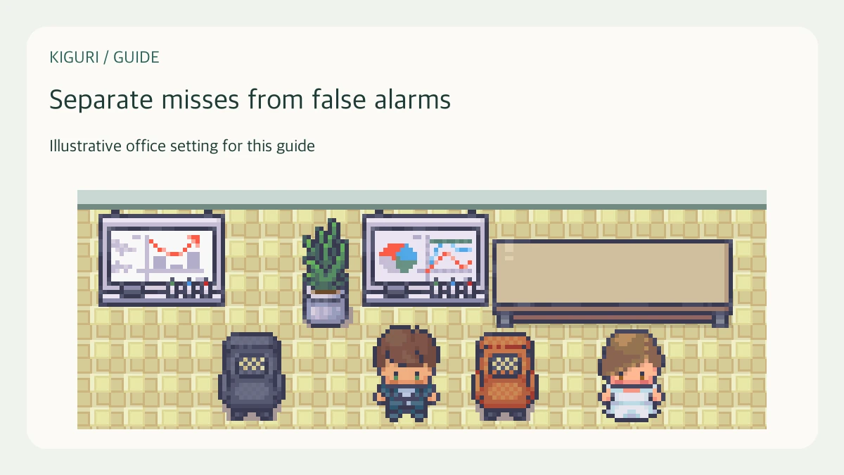Illustrative setting to separate misses from false alarms
