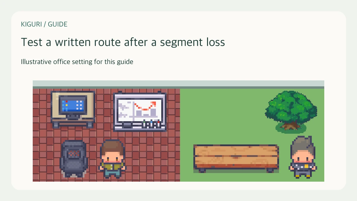 Illustrative setting to test a written route after a segment loss