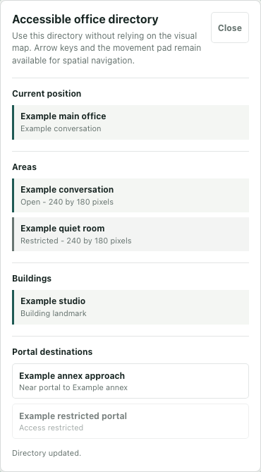 Use the text office directory to orient and choose a destination — actual interface with fictional local example data